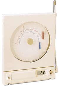 CT485B Micro-Processor-Based Humidity Recorder